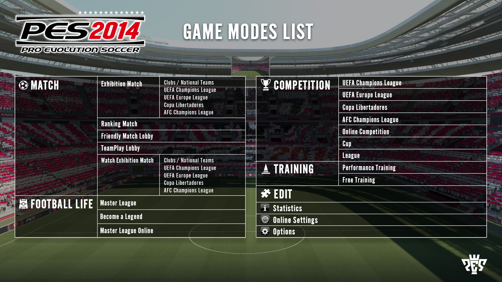 PES 2014 Game Modes List