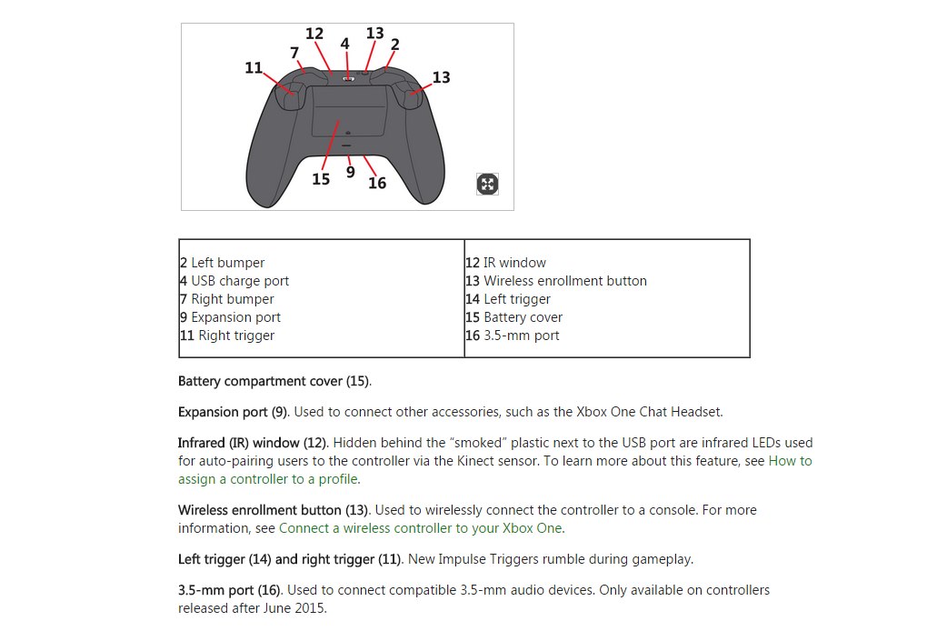 xbox one new controller